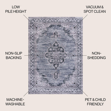 Wincer Chenille Cottage Medallion Machine-washable Area Rug